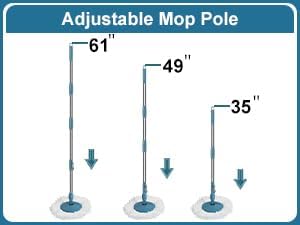 3-Section 35-to-61 Inch Spin Mop Extended Spin Mop Replacement Mop Handle Compatible with Round Spin Mop Bucket Cleaning System, Microfiber Mop Floor Head Mop - Navy Blue