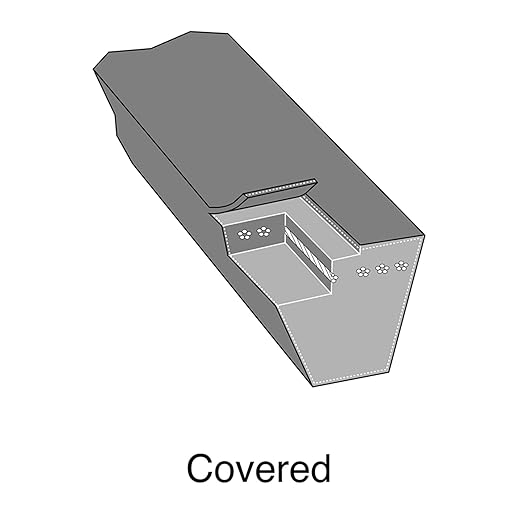Stens - 265-332 OEM Replacement Belt, Grasshopper 382082, ea, 1
