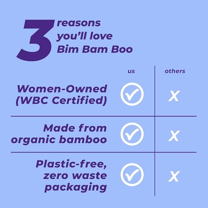 Bim Bam Boo 100% Bamboo Organic Chemical-Free Bulk Toilet Paper, Cloud-like Softness, Plant-Based Sustainable Tree-Free Bathroom Tissue, 24 Eco-Friendly Rolls, 2 Ply, 295 Sheets for RV and Camping