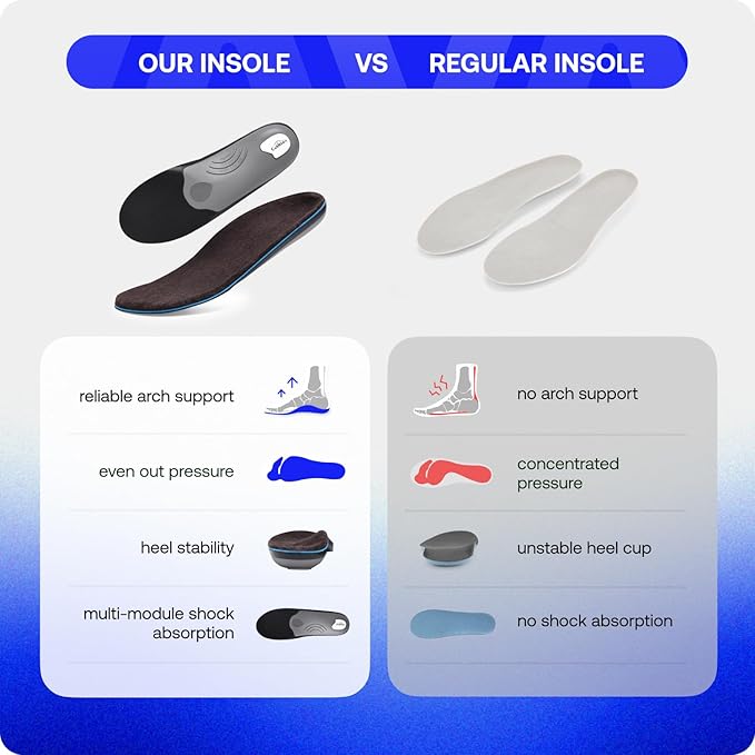 VALSOLE 250+lbs Winter Thermal Wool Insoles for Men Women,Plantar Fasciitis Orthotics Insert,for Flat Feet,High Arch,Foot Pain,Standing All Day Boot Work Shoe Warm Insoles(236mm)