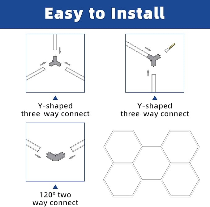 ALLYES Hexagon LED Garage Light, 5 Packs Hex LED Lights, 144W 17280LM 6500K White Super Bright Lighting, Car Detailing Ceiling Light for Workshop Warehouse Basement Gym