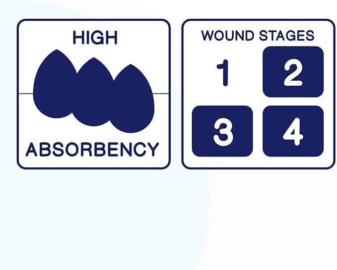 MedVance Bordered Adhesive Silicone Foam Dressing Pack of 5 - Waterproof Silicone Pad - Easy Apply & Remove Sterile Bandages - Wound Care & Dressings for Burns & More (4”X8” Bandage, 2.4"x 6.4" Pad)