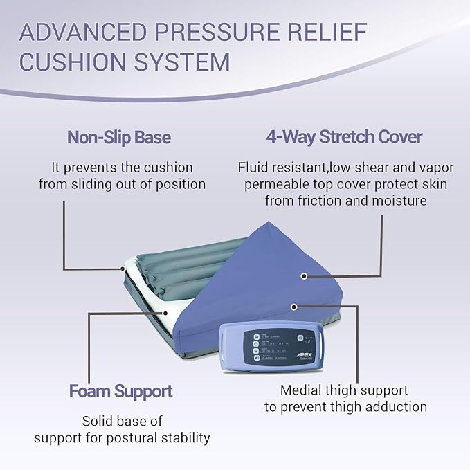 Alternating Pressure Wheelchair Cushion by MobiCushion - Pneumatic Air Pillow Relief for Pressure Sores - Reduces pressure on Scooters Chairs Recliners - Rechargeable Battery - Taiwan Version 18"x18"