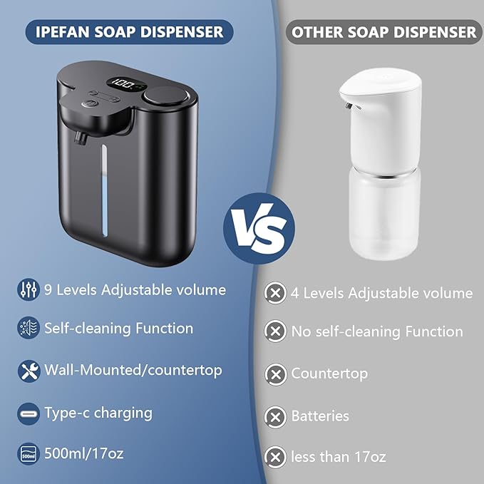 Automatic Liquid Soap Dispenser Touchless, 1200mAh Rechargeable Smart Hand Soap Dispenser, 9-Level Adjustable, 16.9oz/500mL Wall Mount for Bathroom Kitchen Office Dish Soap,Hands-Free,Black