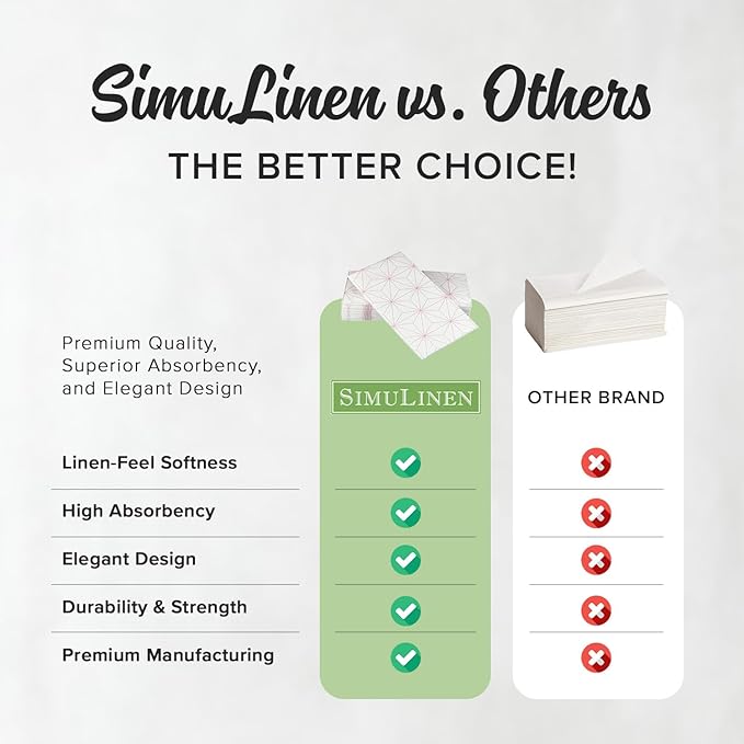 SimuLinen Rose Gold Geometric Disposable Paper Towels for Bathroom - Cloth-Like, Soft, Single-Use, Linen Feel, 12x17", 100ct (Made in Germany)