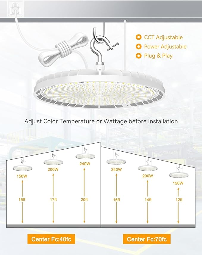 10 Pack High Bay LED Lights ETL DLC Listed Adjustable 150W/120W/90W 4500K/5000K/5700K Dimmable UFO LED Shop Light for Gym Factory Warehouse