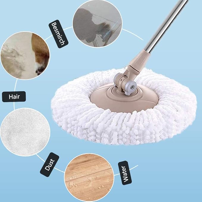 Replacement Microfiber Mops Head, Compatible for Hurricane Spin Magic Mop Head, fits 6.36‘’ Standard Replacement Round Spin Mop Heads,Inner Hole 2.5'' Only (3 Pack)