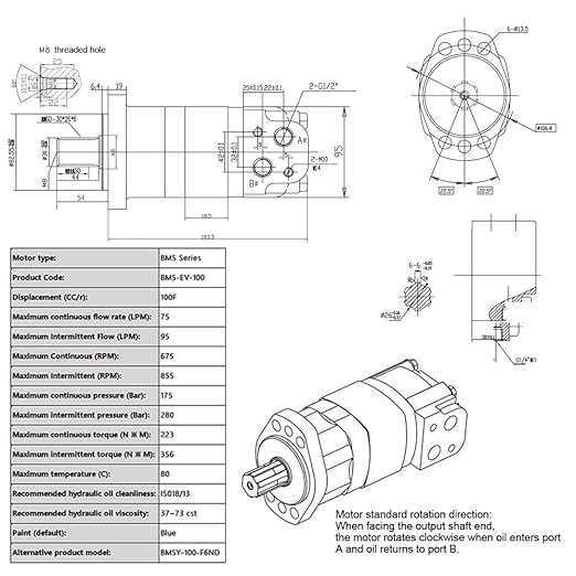 Motor for Lawn Mower Brush Cutter BC-13-72W Skid Steer Attachment