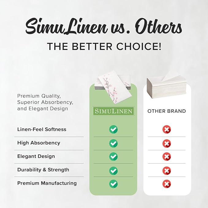 SimuLinen Cherry Blossom Disposable Guest Towels - Cloth-Like, Single-Use, Linen Feel Paper Towels, 12x17", 500ct (Made in Germany)