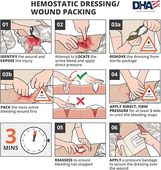 RHINO RESCUE Sterile Compressed Gauze for Emergency Wound Dressing, First Aid and Trauma Kit, 6 Pack