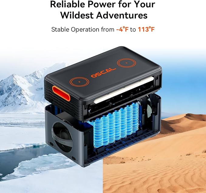 【OSCAL Official】 PM2400 Portable Power Station, 1872Wh LiFePO4 Home Backup Battery with 2 Speakers, 2 Wireless Charging Pad, 2400W Solar Generator(Surge 4800W), 7 Years Service Support