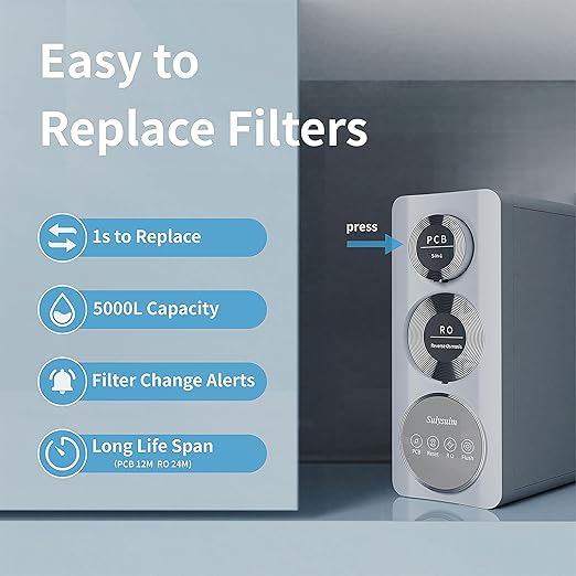 Suiysuim 800 GPD Tankless Reverse Osmosis System, 6-Stage Under Sink RO Water Filtration System, NSF/ANSI 42 Certified, Dual Outlet for RO and Microbubble Water, 2:1 Pure to Drain, N2-S