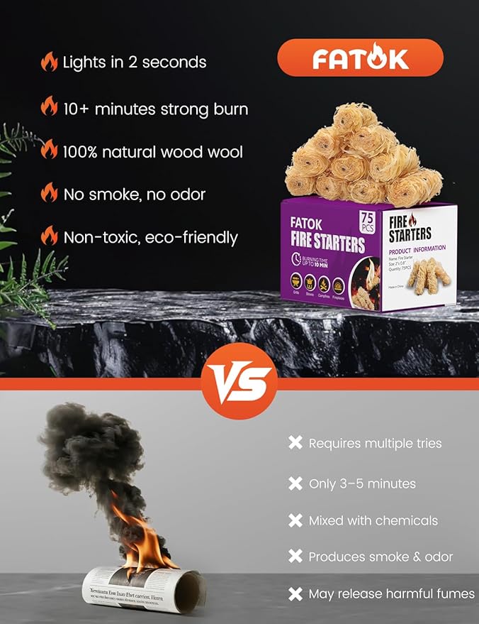 75pcs Fire Starter, Natural Tumbleweed Fire Starters for Campfires, Fireplace, Fire Pit, BBQ, Chimney, Pizza Oven, Pellet Stove & Wood, Charcoal Starter for Grill (75pcs)