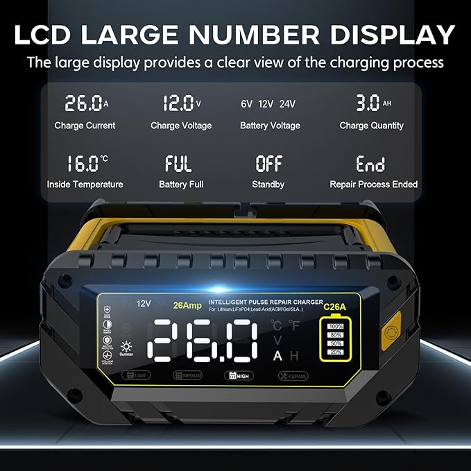 26 AMP Car Battery Charger, 6V/12V/24V Lead-Acid, Lithium, LiFePo4 Smart Battery Charger, Large Screen Trickle Charger, Fully Automatic Chargers and Maintainer for Car, Motorcycle, Lawn Mower