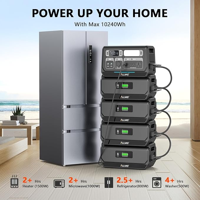 ALLWEI 2400W Portable Power Station with 2 x B200 PRO Expansion Battery, 6144Wh LiFePO4 Battery 4 AC Outlets Up to 2400W for Home, Outdoor Camping, RV, with 1500W AC Charging &1200W Solar Charging