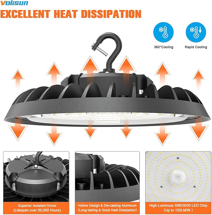 VOLISUN 6 Pack UFO Led High Bay Light 37,500LM, 250W, 5000K Daylight, 100-277V High Bay Led Shop Lights, ETL Listed Commercial Bay Lighting for Garage Workshop Barn Factory Warehouse