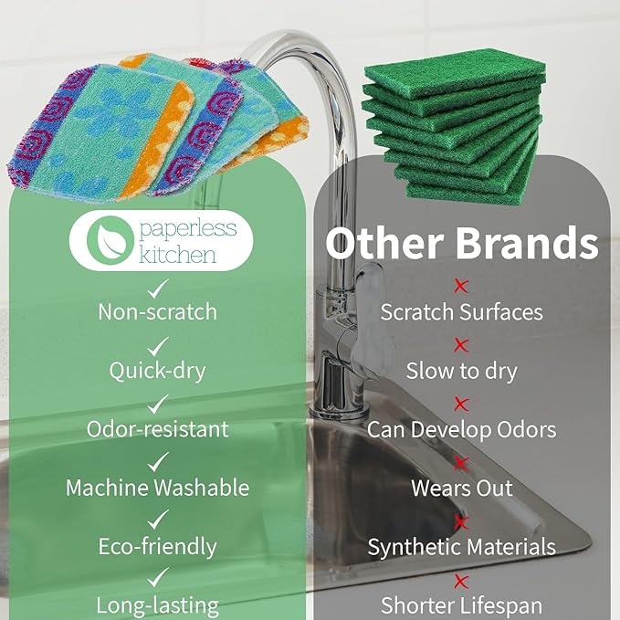 Kitchen Dish Scrubbers | Soft Scrub for Dishes | Non-Scratch Cleaning Pads for Kitchen | Made from Cotton Fiber | Safe on All Surfaces | Long-Lasting & Easy to Clean | Pack of 12