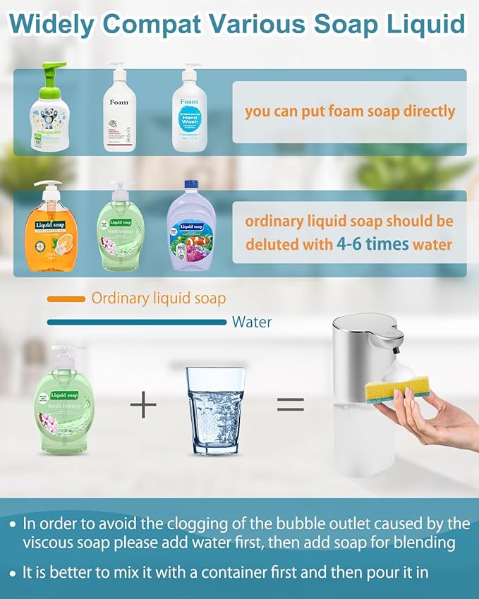 Soap Dispenser, Automatic Foaming Soap Dispenser with 4 Adjustable Volume Control, Touchless Rechargeable Hands Free Auto Dispenser for Kitchen, Bathroom, Hotel, Restaurant,13.5oz/ 400ml