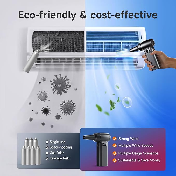 Compressed Air Duster,6 Gear Adjustable 300000RPM Cordless Electric Air Duster with LED Light and Screen,10000mAh Rechargeable Cordless Air Blower with Brushless Motor,Replaces Compressed Air Cans