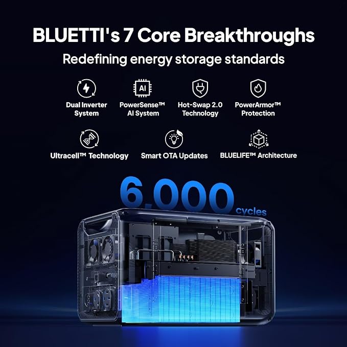 BLUETTI Apex 300 Solar Generator (2025 New) with 4 200W Solar Panels, 2764.8Wh LFP Battery Backup with 6 3840W AC Outlets (7680W Surge), 120V/240V Dual Voltage, Ideal for Camping and Off-Grid Living