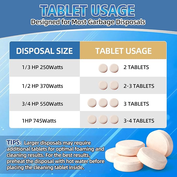 Garbage Disposal Cleaner and Deodorizer, Powerful Garbage Disposal Cleaner Tablets 50 Counts, 1 Year Supply For Kitchen Sink, Drain Clean, Home Cleaning Essentials