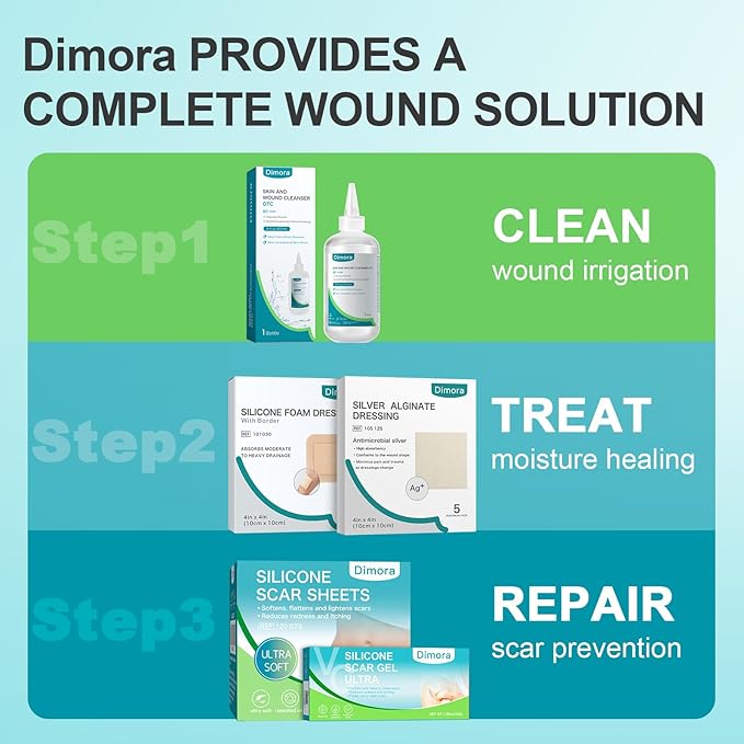 Dimora Upgrade 10 Packs Silver Antibacterial Alginate Wound Dressing Pads,Non-Stick Sterile Gauze,Highly Absorbent & Comfortable,4'' x 4'' Patches