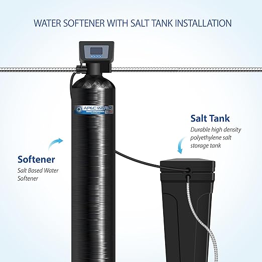 APEC WH-SOFTENER-30-FG Reverse Osmosis System + Water Softener Savings Bundle | Top Tier Alkaline Mineral RO System | Spa Quality Water Softener 30K Grains, Digital Control Valve
