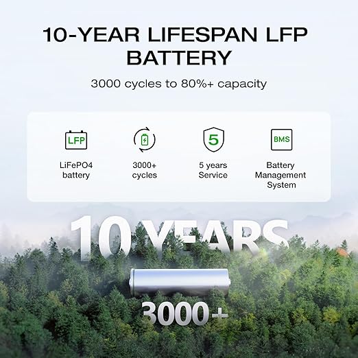 EF ECOFLOW Portable Power Station DELTA 2, 1024Wh LiFePO4 (LFP) Battery, 1800W AC/100W USB-C Output, Solar Generator(Solar Panel Optional) for Home Backup Power, Camping & RVs
