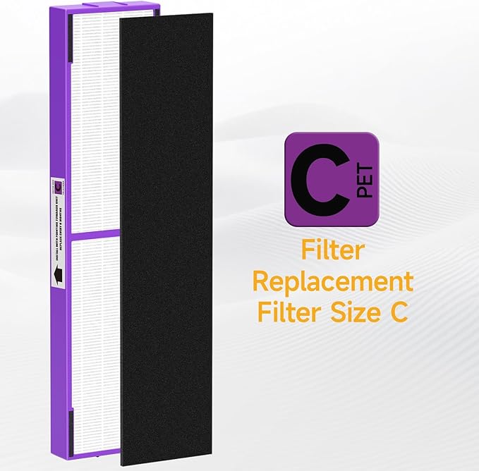 FLT5250PT True HEPA Replacement Filter C Pet, Compatible with Germ-Guardian AC5250PT, AC5000E, AC5300B, AC5350W, AC5350B, CDAP5500 Air Purifiers, 2 HEPA Filter and 6 Pre-Filters