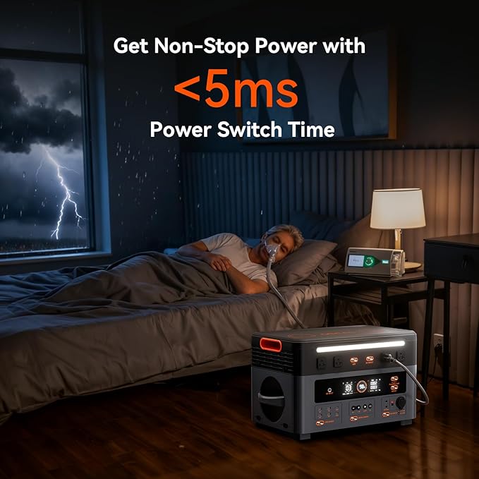Oscal PM2400 Portable Power Station, 1872Wh LiFePO4 Home Backup Battery, Dual Speaker 2400W Solar Generator(Surge 4800W), Dual Wireless Charging Pad, with 2 * 400W solar panel