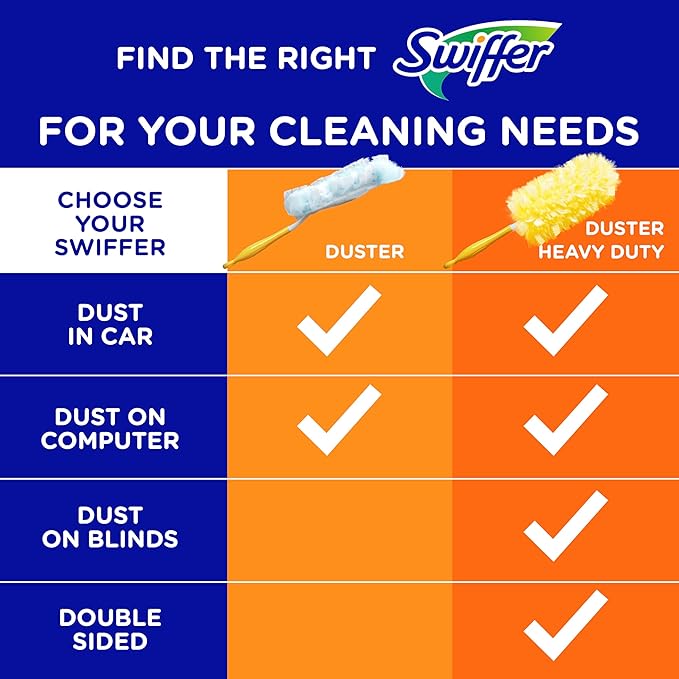 Swiffer Pet Heavy Duty Dusters Refills, Multisurface 360 Dusters with Febreze Odor Defense, 11 Count