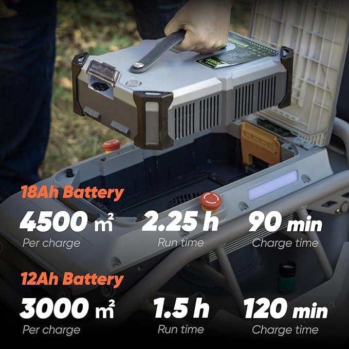 Remote Control Lawn Mower S1 4WD 56V12Ah, Multi-Functions RC Lawn Mower with 1.5-4.3 Inch Cutting Height 21 Inch Cutting Width for 75% Slope(37Β°) for Mowing 0.75 Acres