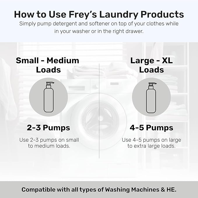 FREY Full Wash Laundry Care Bundle - Concentrated Liquid Laundry Detergent & Fabric Softener (Fragrance-Free)
