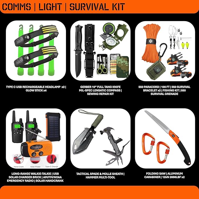 72 Hour Survival Kit - 291 Pieces Survival Gear and Supplies - 45L Go Bag Emergency Backpack, First Aid, Water Filter, Tools, Tent, Camping Essentials, Emergency Preparedness - The Alpha