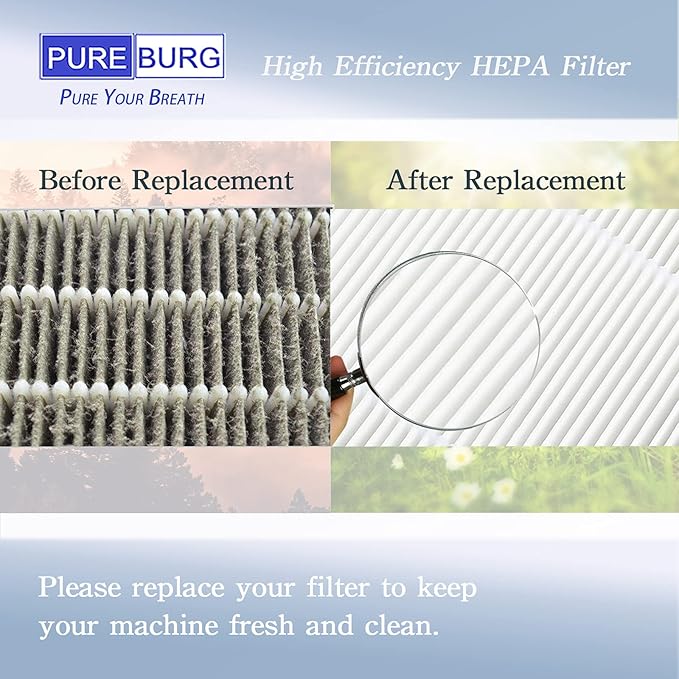 PUREBURG Replacement Filter Compatible with Mooka KJ203F, Elechomes KJ203F-142 Air Purifiers, 2-Pack H13 HEPA 4 Activated Carbon Pre-Filters 4-Stage Filtration