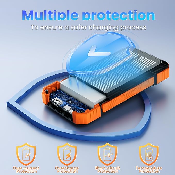 Solar Power Bank 49800mAh - Wireless Portable Charger 15W Fast Charging with 4 Built-in Cables. Equipped with a Powerful Flashlight, IP65 Outdoor Waterproof Power Bank Perfect for Camping, Hiking