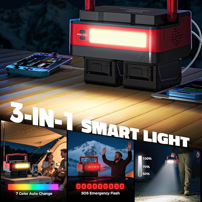 350W Power Inverter Compatible with Milwaukee 18V Batteries: Portable Power Station with 2 AC Outlets 2 USB-A&2 Type-C, Generator DC 18V to AC 110V - Battery Adapter 500LM LED Light RGB Light
