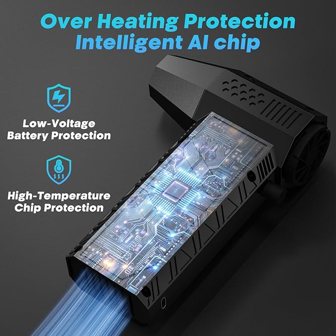 Compressed Air Duster - 180000RPM Duster Blower, 13000mAh, 1%-100% Stepless Speed Adjustable Technology, Rechargeable Cordless Air Broom for Keyboard PC Car Home Outdoor Dust Rain Snow Removal