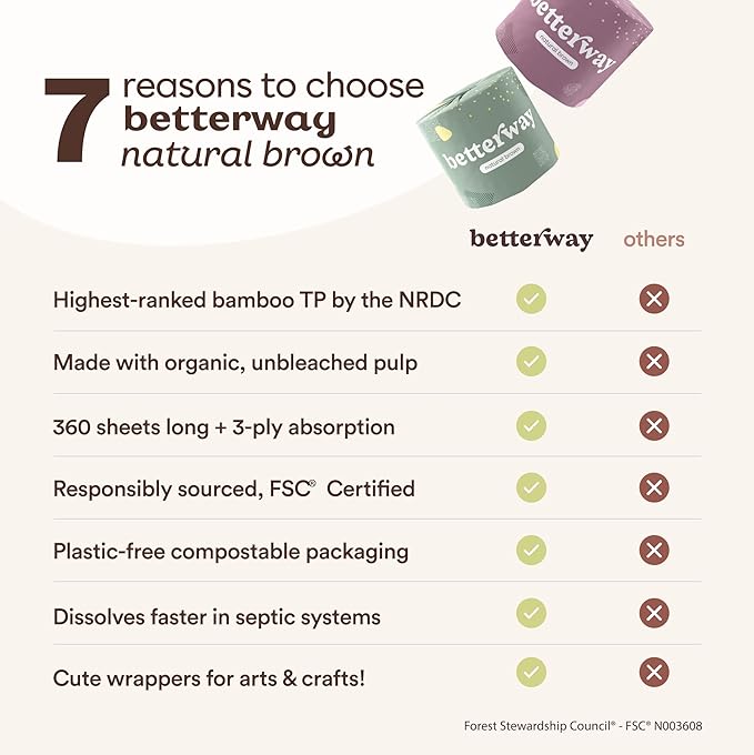 Betterway Unbleached Bamboo Toilet Paper Rolls - Eco-Friendly 3 Ply Toilet Tissue - 12 Long-Lasting Rolls - 360 Sheets/Roll - Organic, FSC Certified, Septic Safe TP - Lint-Free, PFAS-Free Bath Tissue