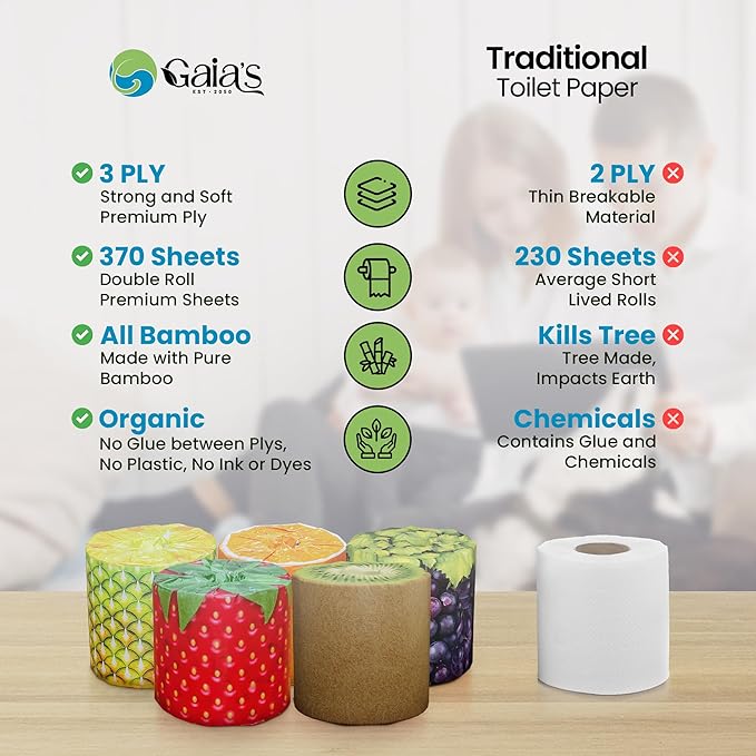 Gaias Premium and Soft Fruit TP Organic Bamboo Toilet Paper | 36 Mega Rolls, 3 Ply, 370 Sheets | FSC Certified, PFAS & BPA Free, Eco-Friendly, Sustainable Tissue - Plastic Free, Septic Safe, Vegan