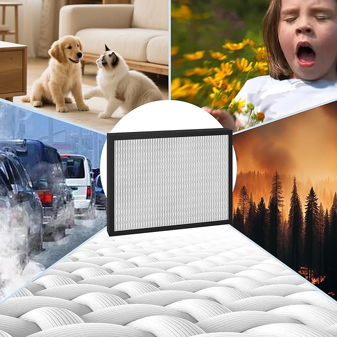 4 Packs 14 x 17.5 x1.75 MERV 13 Replacement Dehumidifier Filter for Honeywell DR90 & DR120 Dehumidifier Santa Fe Advance90 Advance100 Advance120