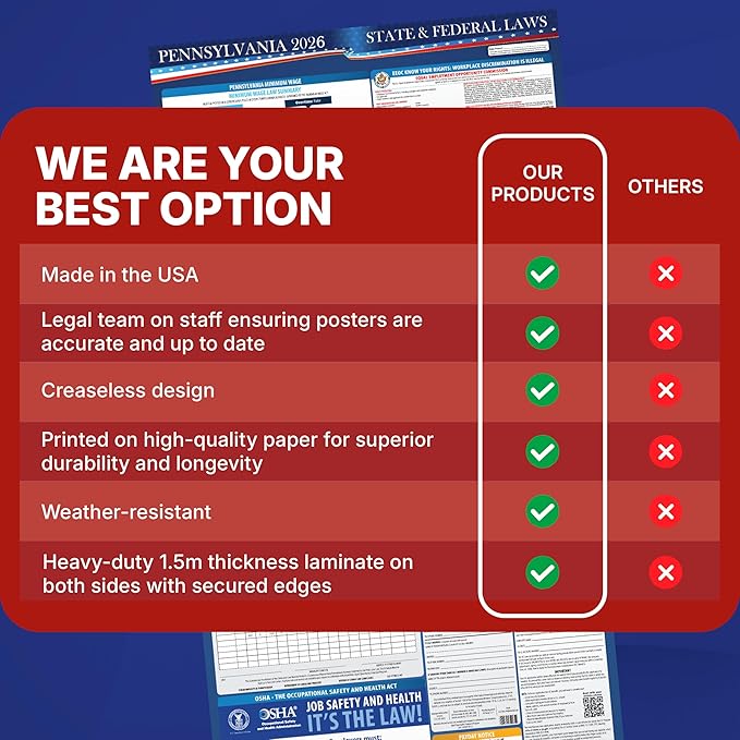 2026 Pennsylvania State and Federal Labor Laws Poster - OSHA Workplace Compliant - Mandatory Regulations Posting for Employees - All-In-One Required Compliance Posting 17" x 40" - Laminated