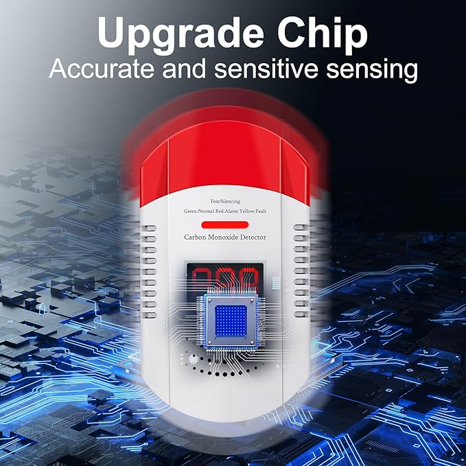 Carbon Monoxide Detector Plug in Wall CO Monitor Alarm Detectors with Digital Display Sound and Light Warning for Home Workplace and Travel Safety Precautions Essential