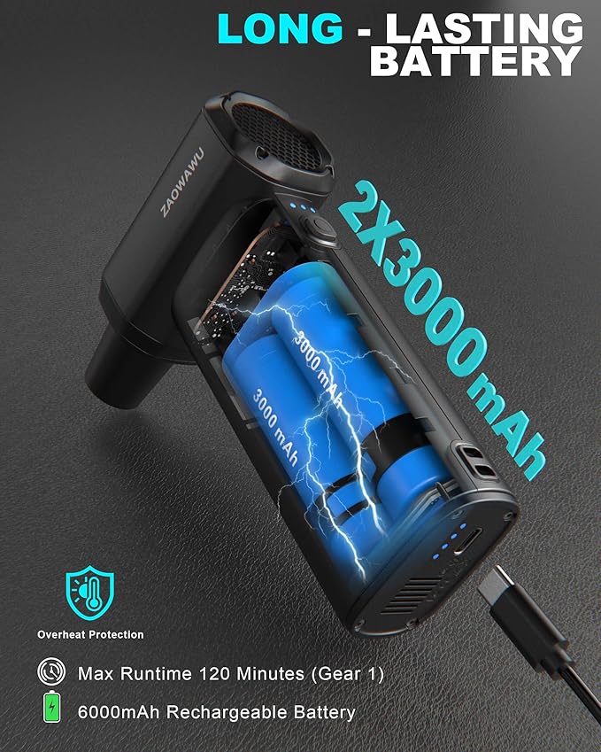 Compressed Air Duster - 150000RPM Ultra-Powerful Electric Air Duster with 3-Gear Adjustable Mini Fast Charging Air Blower for Computer Keyboard, Car Cleaning, Home, and Outdoor Use