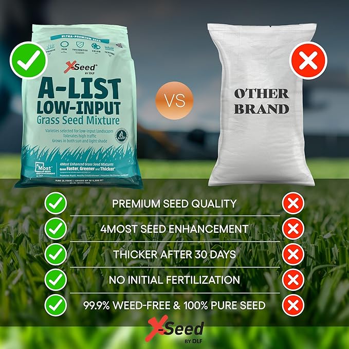 A-List Low Input Mixture Lawn Seed - Premium Grass Seeds for Lawn Repair Over Seeding and Thickening Ideal for Low Maintenance Drought-Resistant Lawn for High Traffic Sun and Light Shade Mix, 7 Pounds
