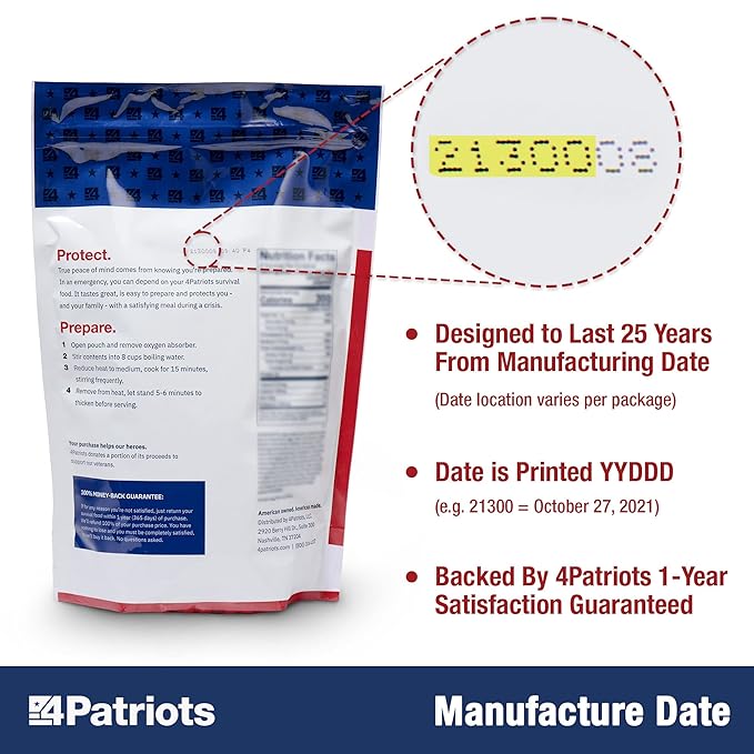 4Patriots 4-Week Survival Food Kit: Emergency Food Supply Designed to Last 25 Years, 192 Servings