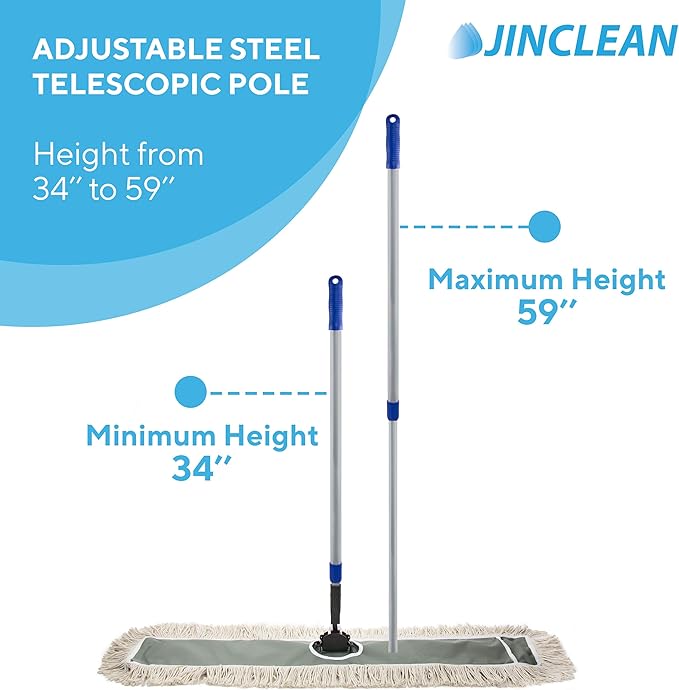 2 Pack of 36 Cotton Refills for Industrial Class Floor Dust mop Series Can be fit with Others (2 Pack of 36 Cotton Refill)