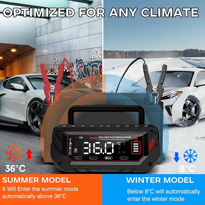 40 AMP Car Battery Charger, 6V/12V/24V Lead-Acid, Lithium, LiFePo4 Smart Battery Charger, Large Screen Trickle Charger, Fully Automatic Chargers and Maintainer for Car, Motorcycle, Lawn Mower