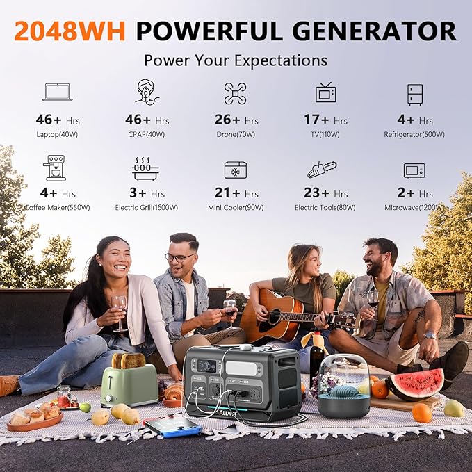 ALLWEI LiFePO4 Portable Power Station 2400W(Surge 4800W) with 1x 200W Solar Panel Included, Fast Charge in 1.5H, 4 AC Outlet, 2048Wh Solar Generator for RV Camping Emergency Outdoor Home Use
