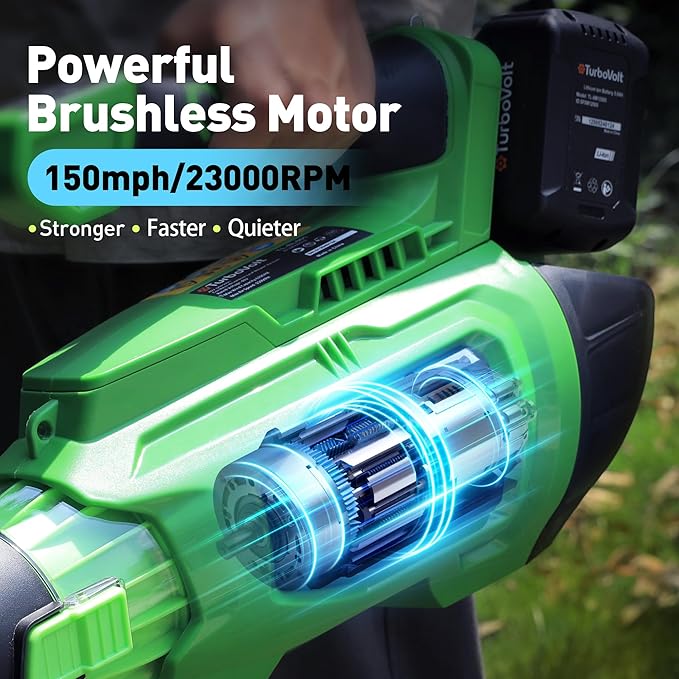 40V Leaf Blower Cordless, 620CFM Brushless Electric Leaf Blower Cordless with 2×5.0Ah Batteries and Charger, Battery Powered Leaf Blowers 4-Variable Speed & Turbo Mode Blowers for Lawn Care, Yard